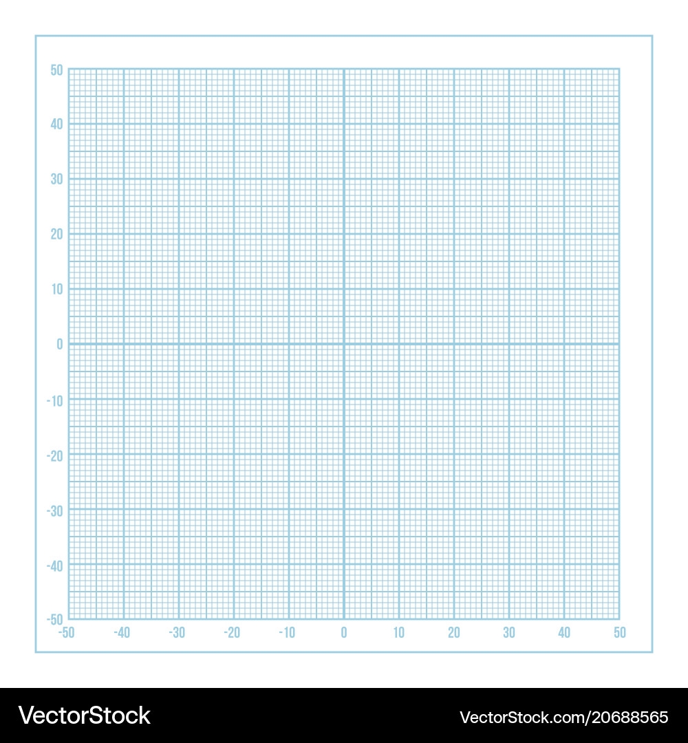 A3 1 Cm Graph Paper Printable