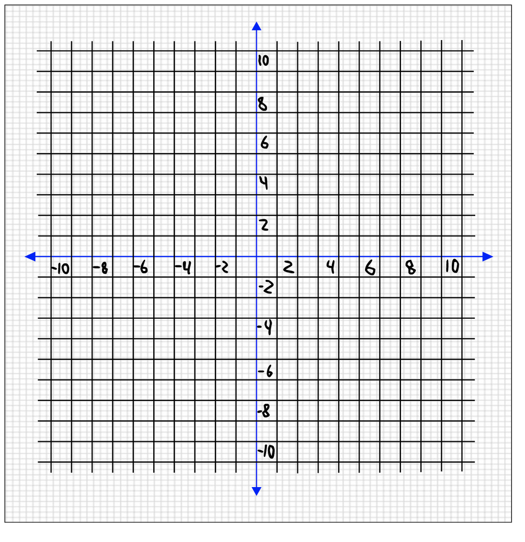 10x10 Graph Paper By Nxr064 On DeviantArt