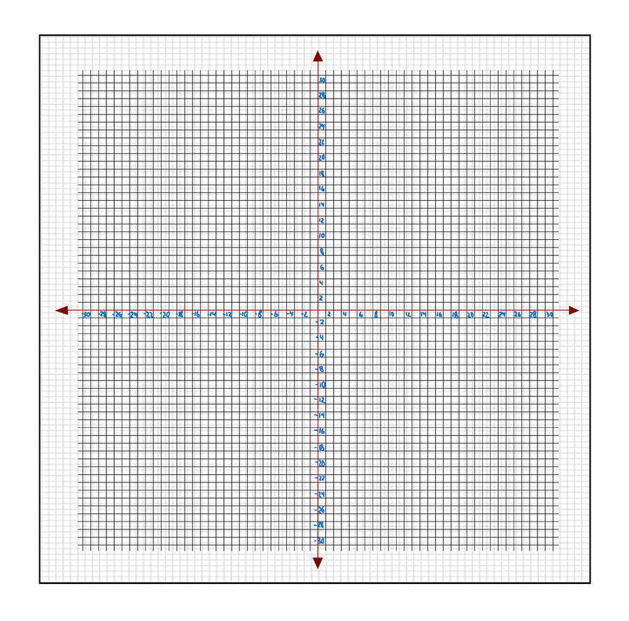 30x30 Graph Paper With Numbers By Nxr064 On DeviantArt