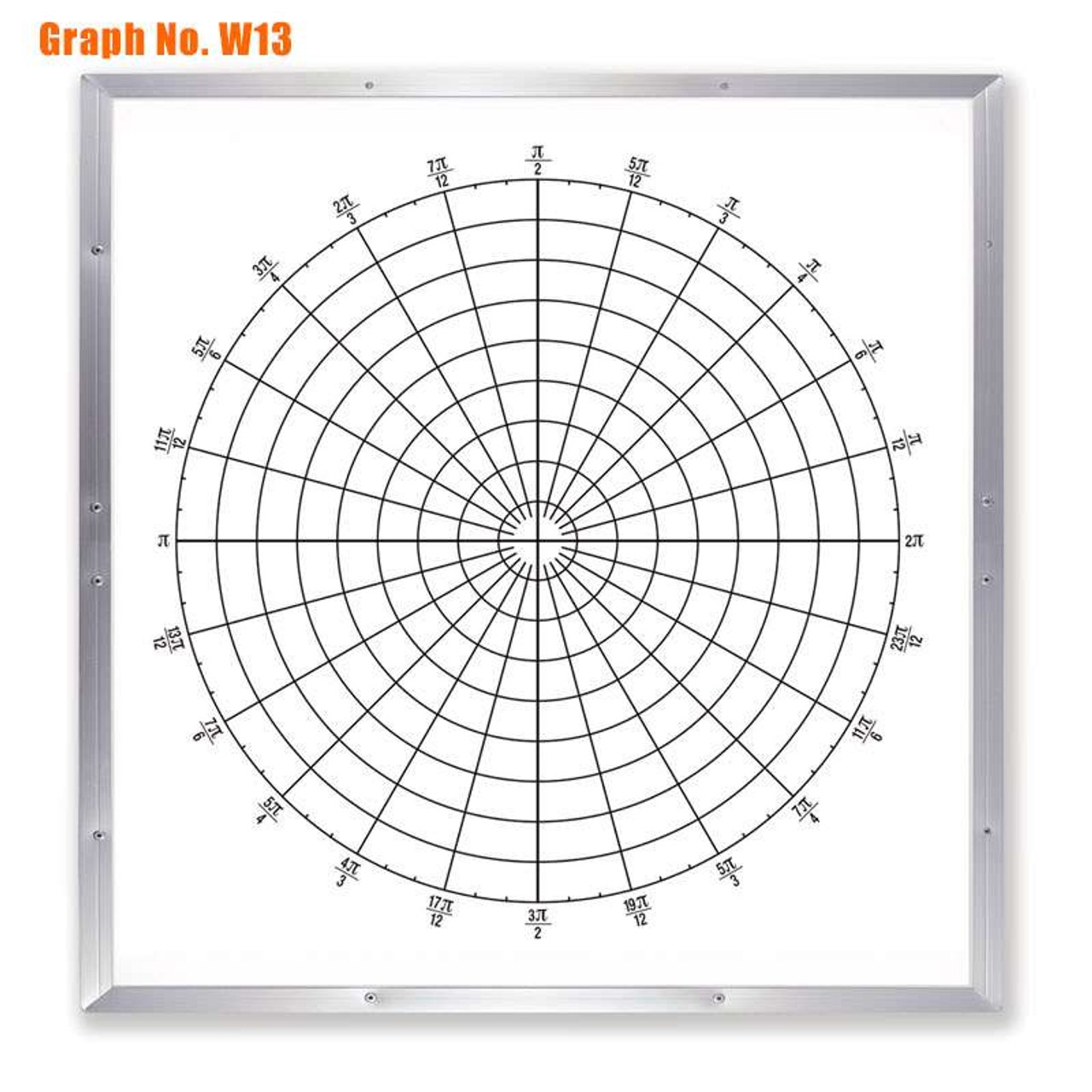4x4 X Y Graph Coordinate Whiteboard 1 Squares W Axis Numbers Geyer Instructional Products