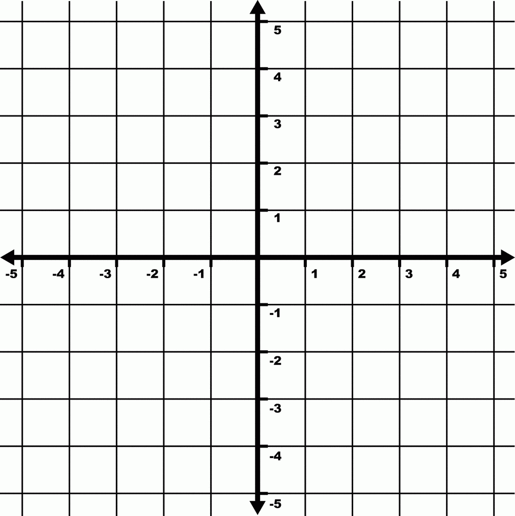 5 to 5 coordinate grid with increments labeled and grid lines shown clipart etc