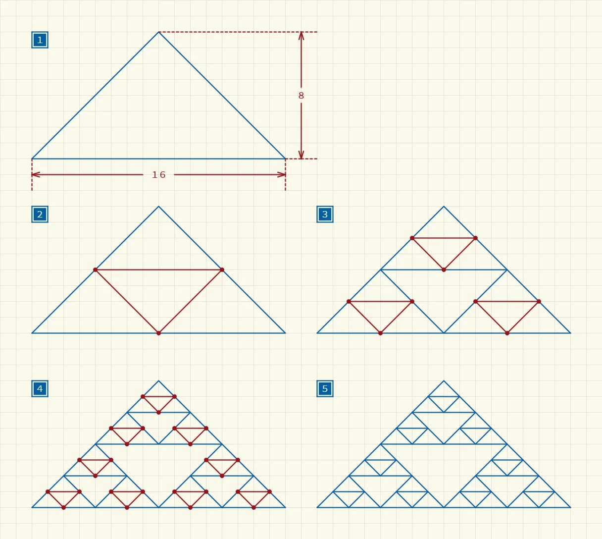 Another Tutorial For Some Line Art On Graph Paper Sierpinski Triangle R 1001patterns