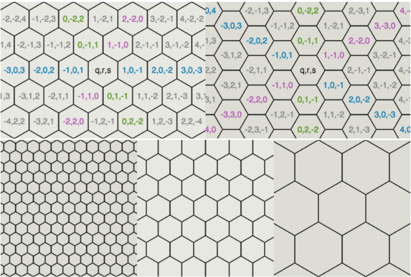 Blobs In Games Hex Grids Finishing Up The Code Generator Project
