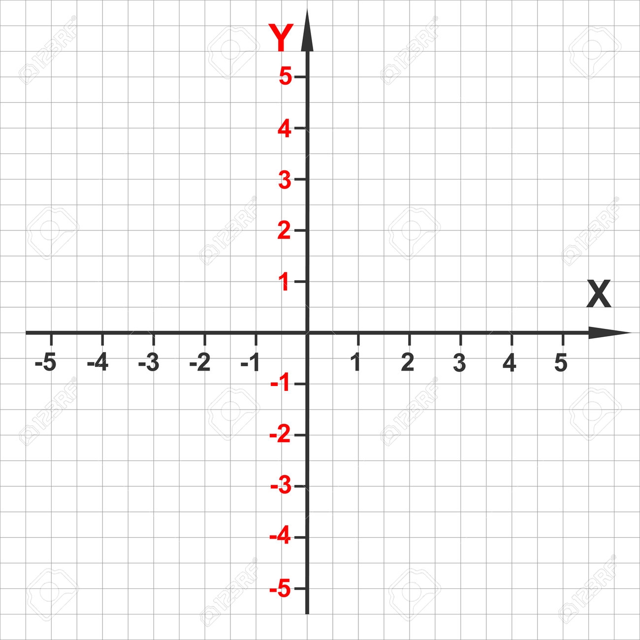 Graphing Paper Printable With Cartesian Plane