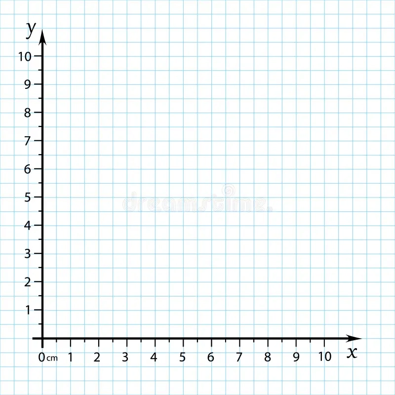Cm Graph Paper Stock Illustrations 167 Cm Graph Paper Stock Illustrations Vectors Clipart Dreamstime
