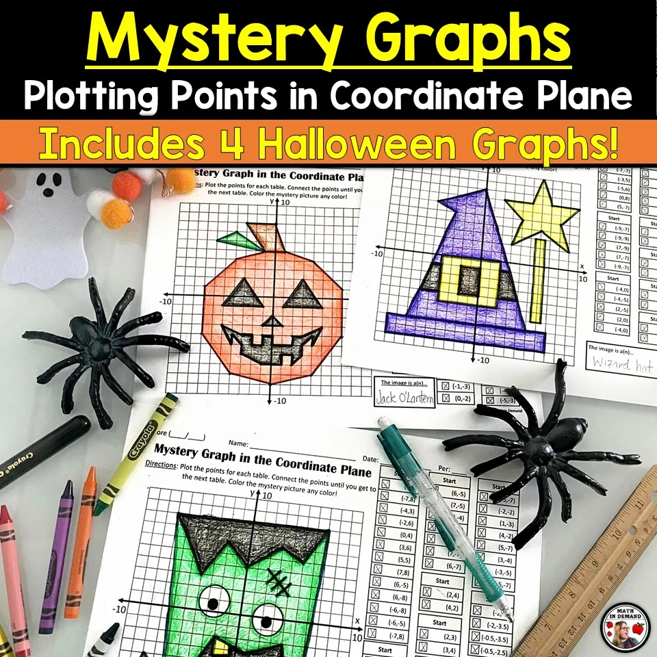 Coordinate Plane Tagged graphing Points Math In Demand
