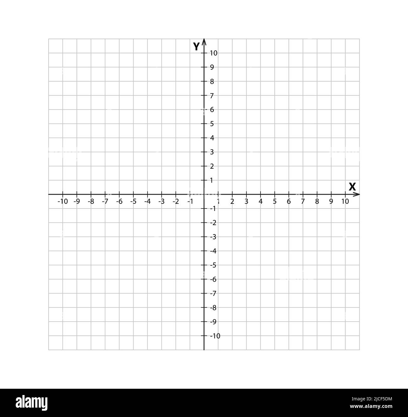 Coordinate System Paper Cut Out Stock Images Pictures Page 2 Alamy