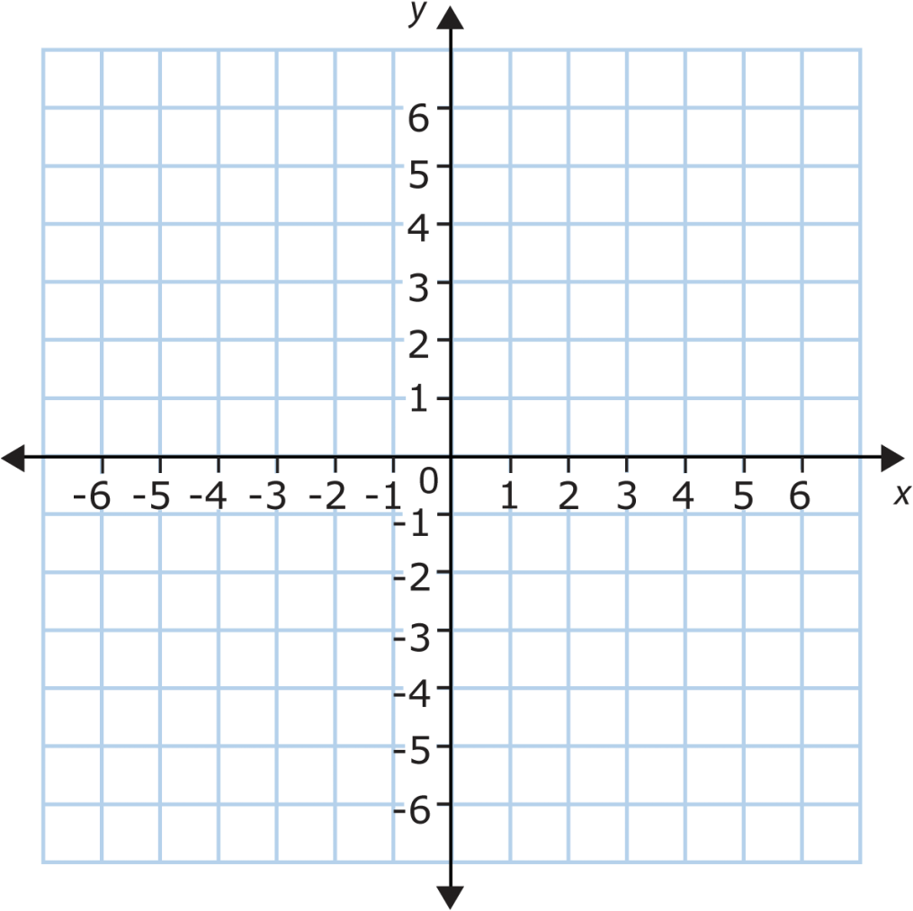 Download Cartesian Coordinate Graph Paper Wallpapers