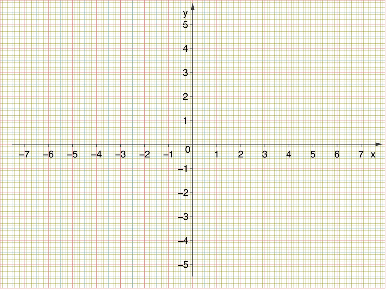 Download Coordinate System Four Quadrants Graph Paper Royalty Free Stock Illustration Image Pixabay