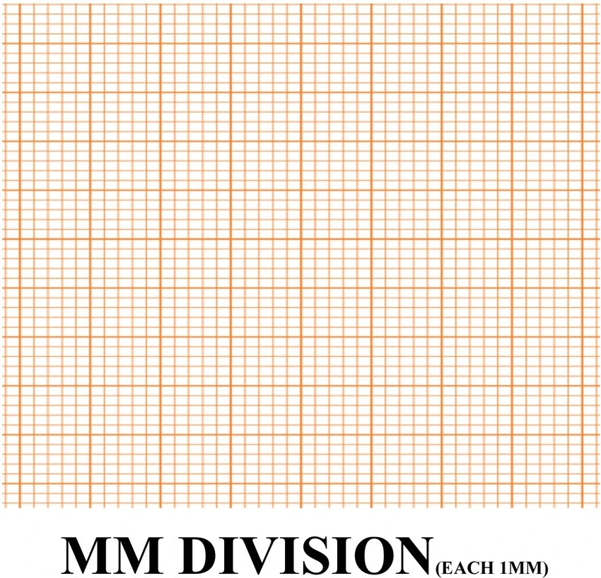 Flipkart CRAFTWAFT JUMBO MM GRAPH MM DIVISION A1 100 Gsm Graph Paper Graph Paper
