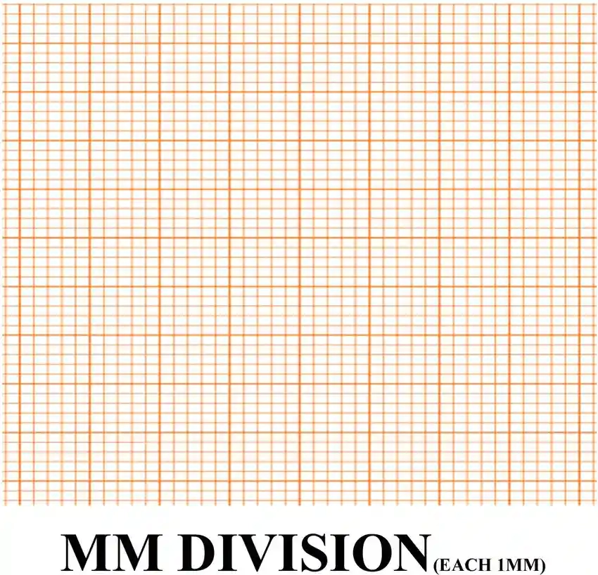 Flipkart CRAFTWAFT JUMBO MM GRAPH MM DIVISION A1 100 Gsm Graph Paper Graph Paper