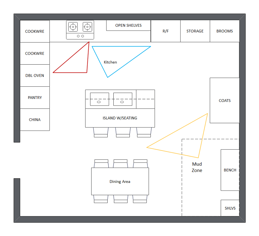 Kitchen Layout Graph Paper