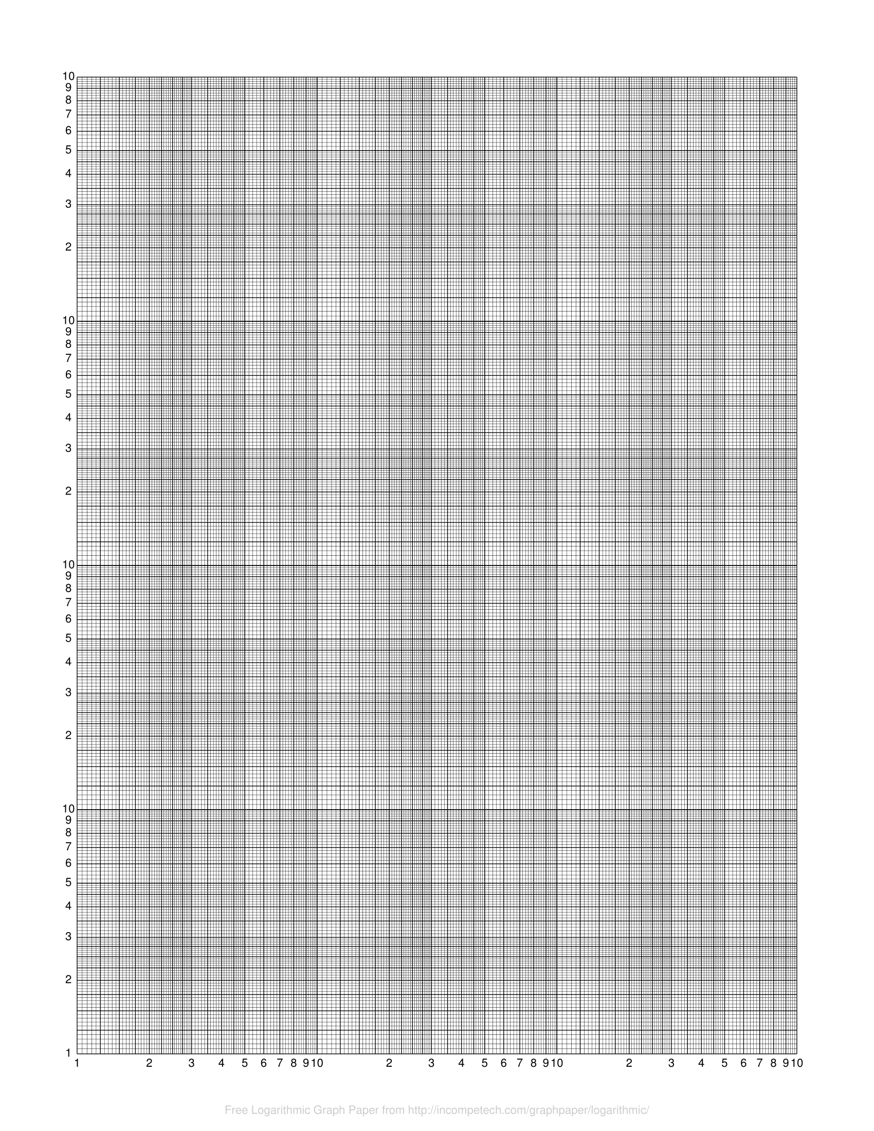Printable Graph Paper 1 2 Inch