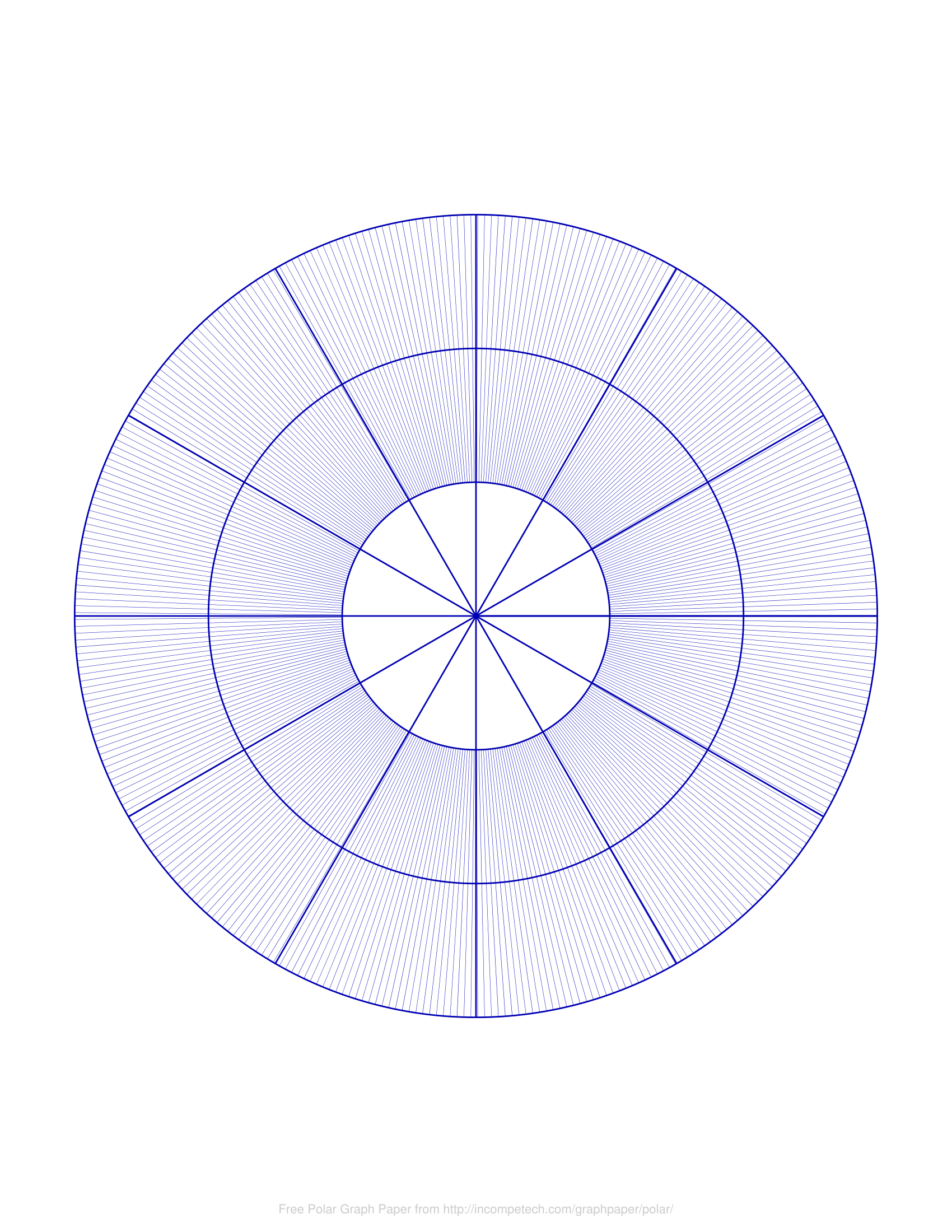 free online graph paper polar