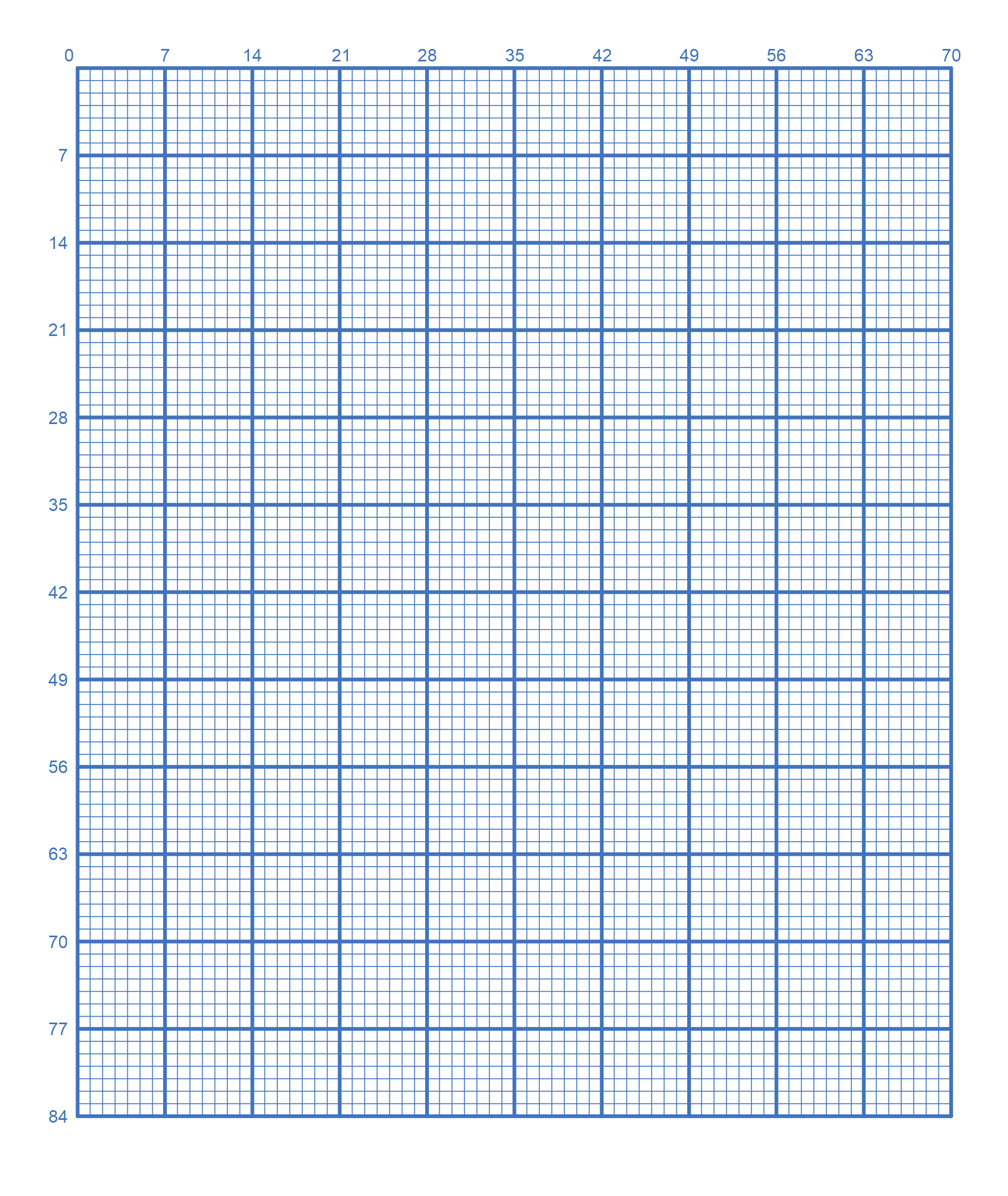 Printable 30x30 Graph Paper