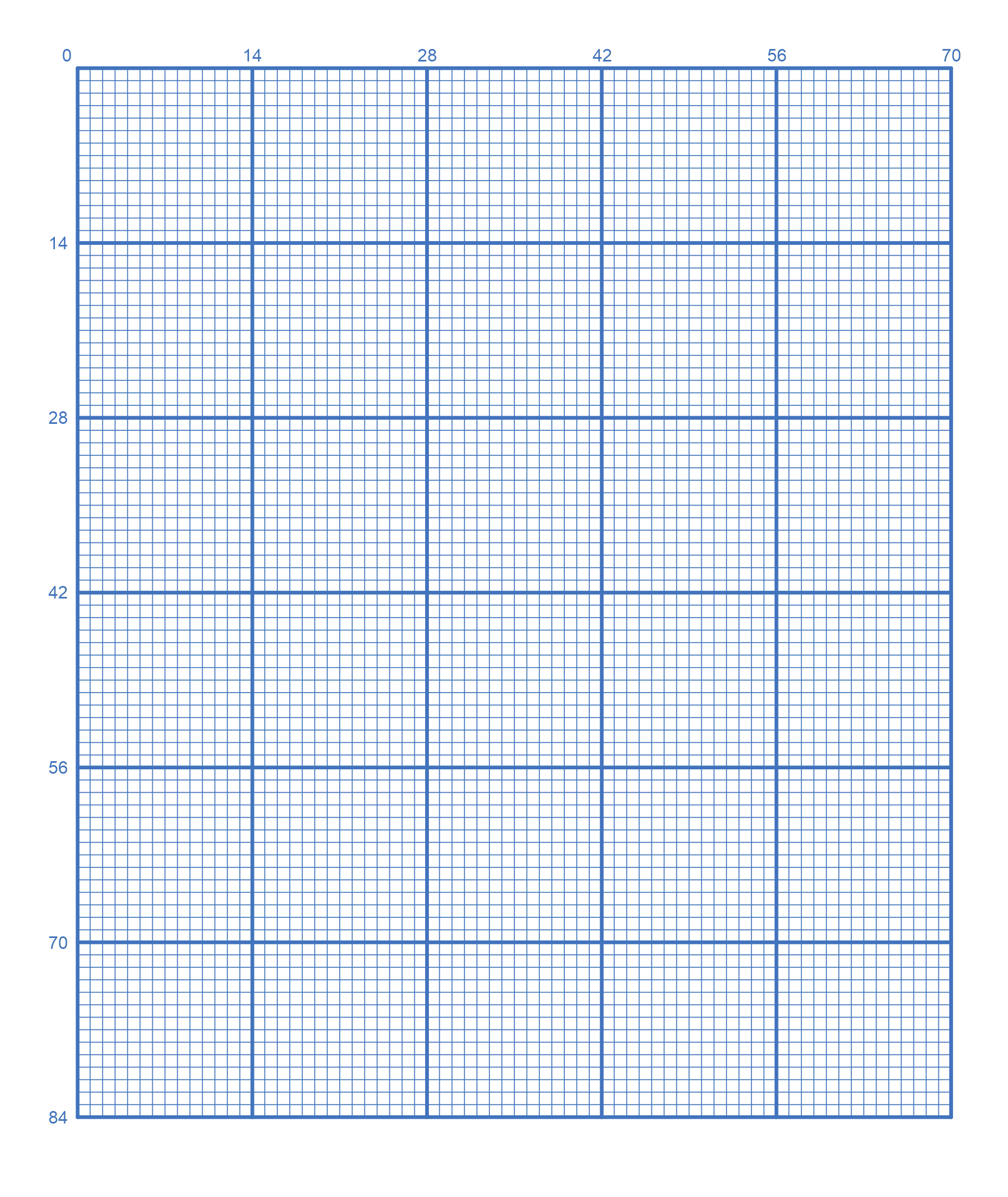 Knitting Graph Paper Generator