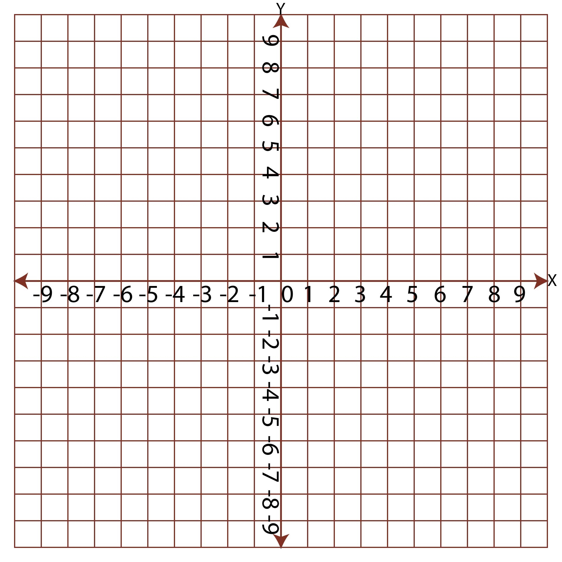 Printable Graphing Paper With X And Y Axis