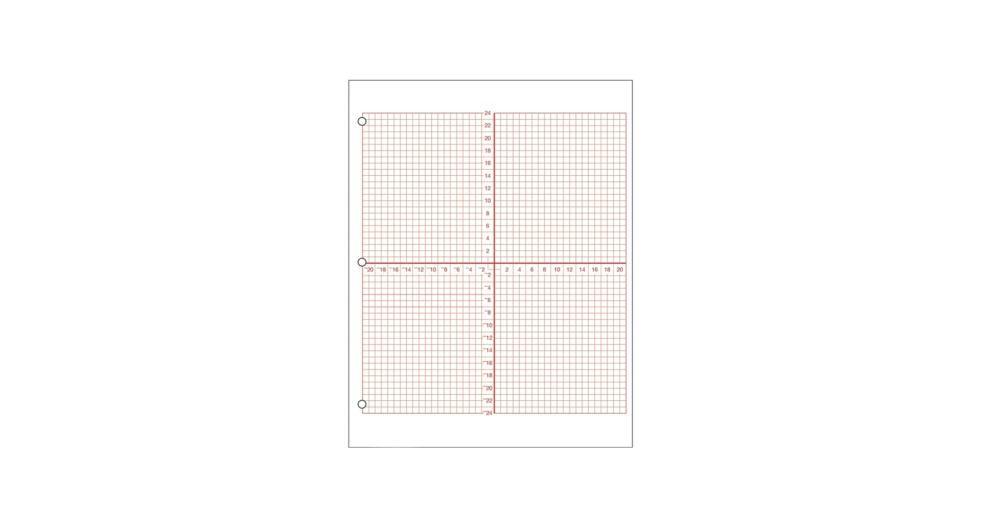 Graph Paper Online With Numbered Axis
