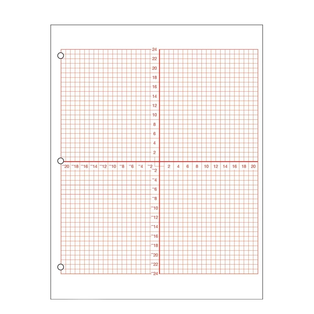 Geyer Instructional Products Numbered Axis Graph Paper 4 Quadrant Grids With 3 16 Inch Squares Accentuated Axes Double Sided Red Ruled 500 Sheets Ream Three Hole Punched Amazon de Stationery Office Supplies