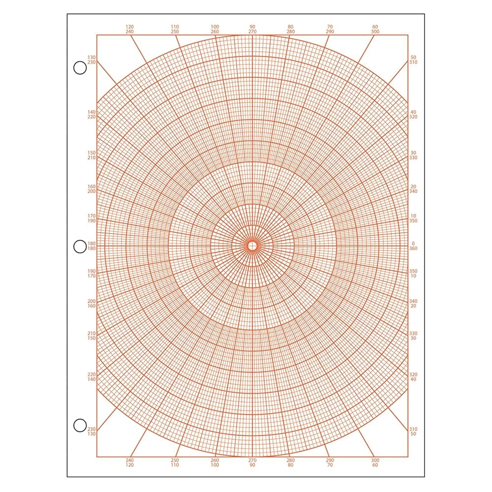 Geyer Instructional Products Polar Graph Paper With Degree 1 Pie Chart With 1 10 Inch Spacing Graduated Every 1 And Accented Every 5 Double Sided 500 Sheets Ream Three Hole Punched Amazon de Stationery Office Supplies