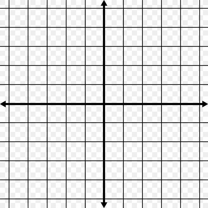 Graph Of A Function Cartesian Coordinate System Graph Paper Clip Art PNG