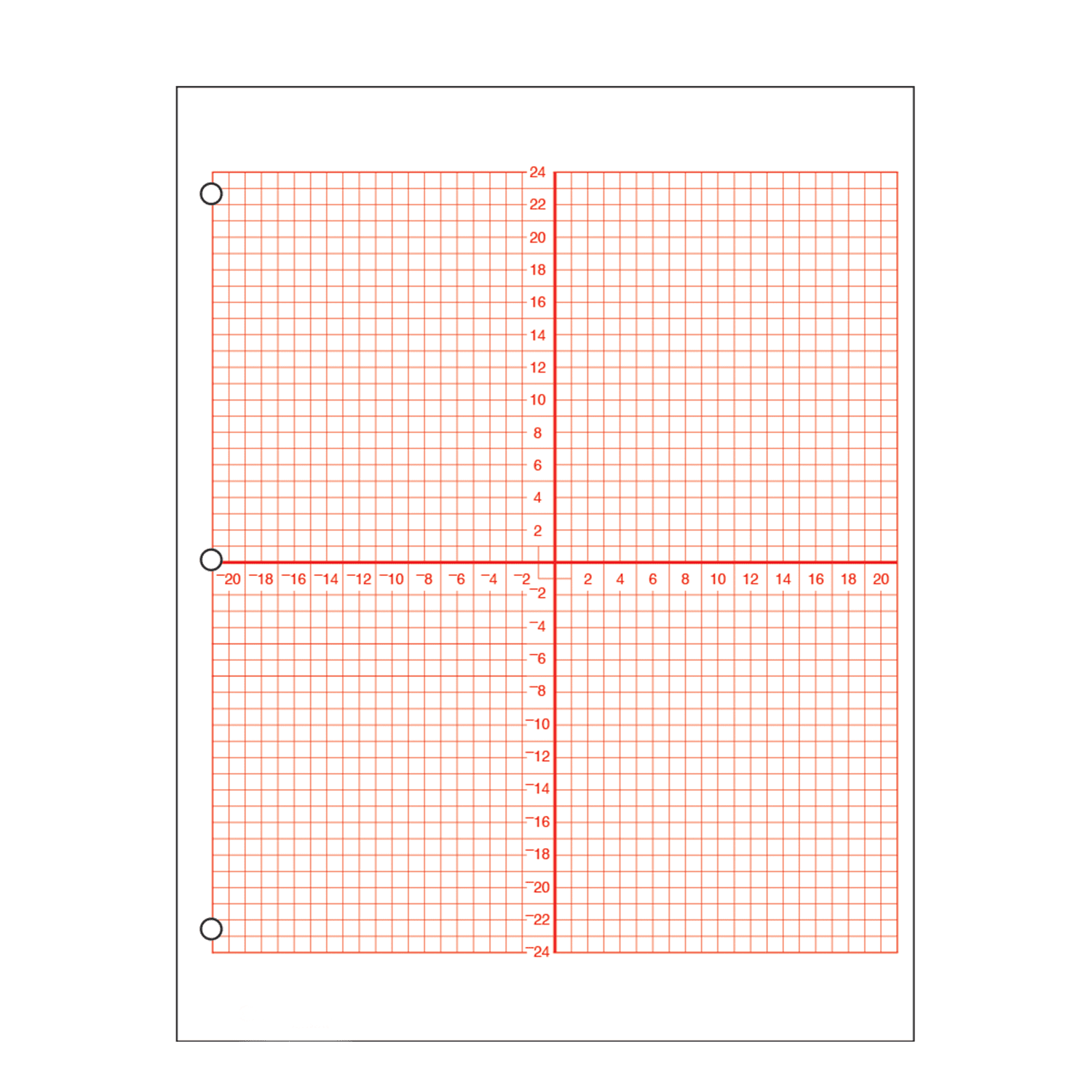 Graph Paper 4x4 Blue Planet Square Coordinate Plane With XY Axis And With Numbers 4x4 Quad Ruled 4 Quadrant Grid 1 Per Page 100 Numbered Pages 50 Double Sided