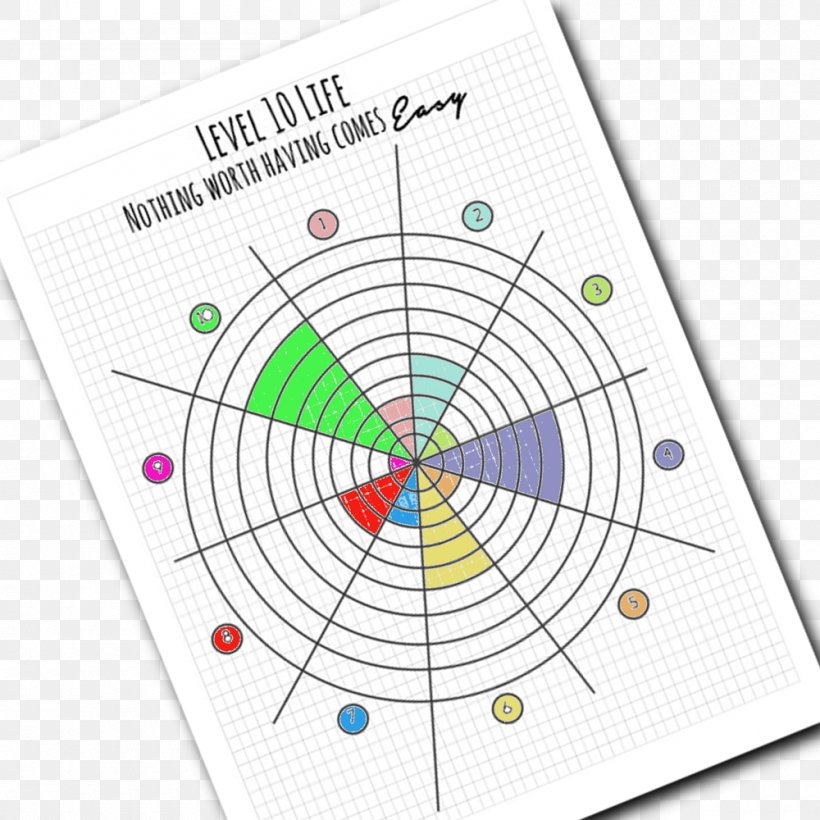 Polar Coordinate System Graph Paper