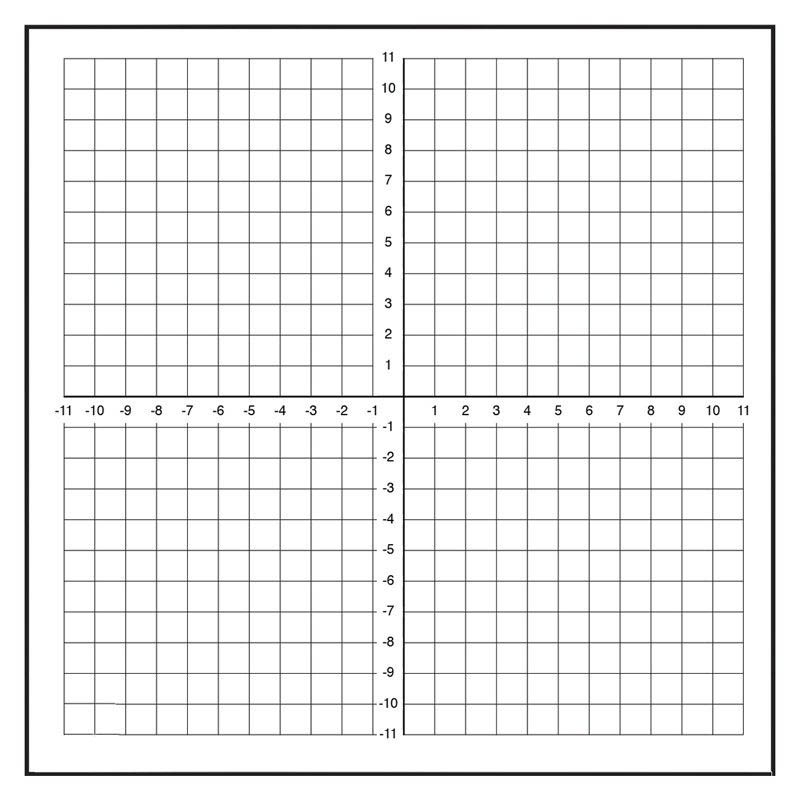 Graph Paper Pad 36 X 24 Large Graph Paper 30 Sheets