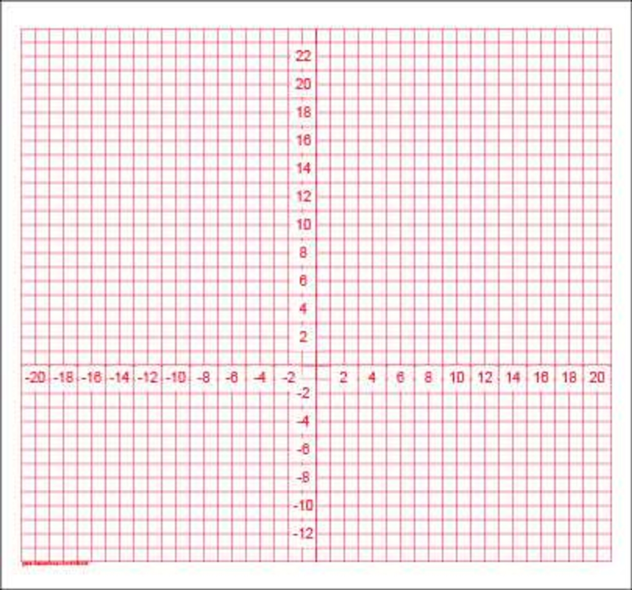 Graphing Paper Up To 10