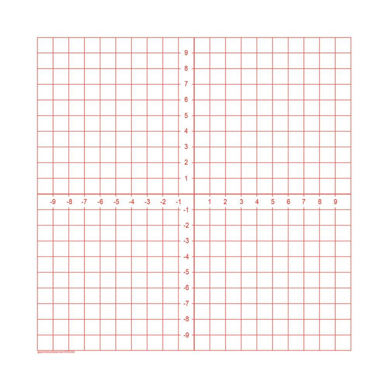 Graph Paper Pads Numbered Axis 100 Sheets Per Pad 3 Pads Geyer Instructional Products
