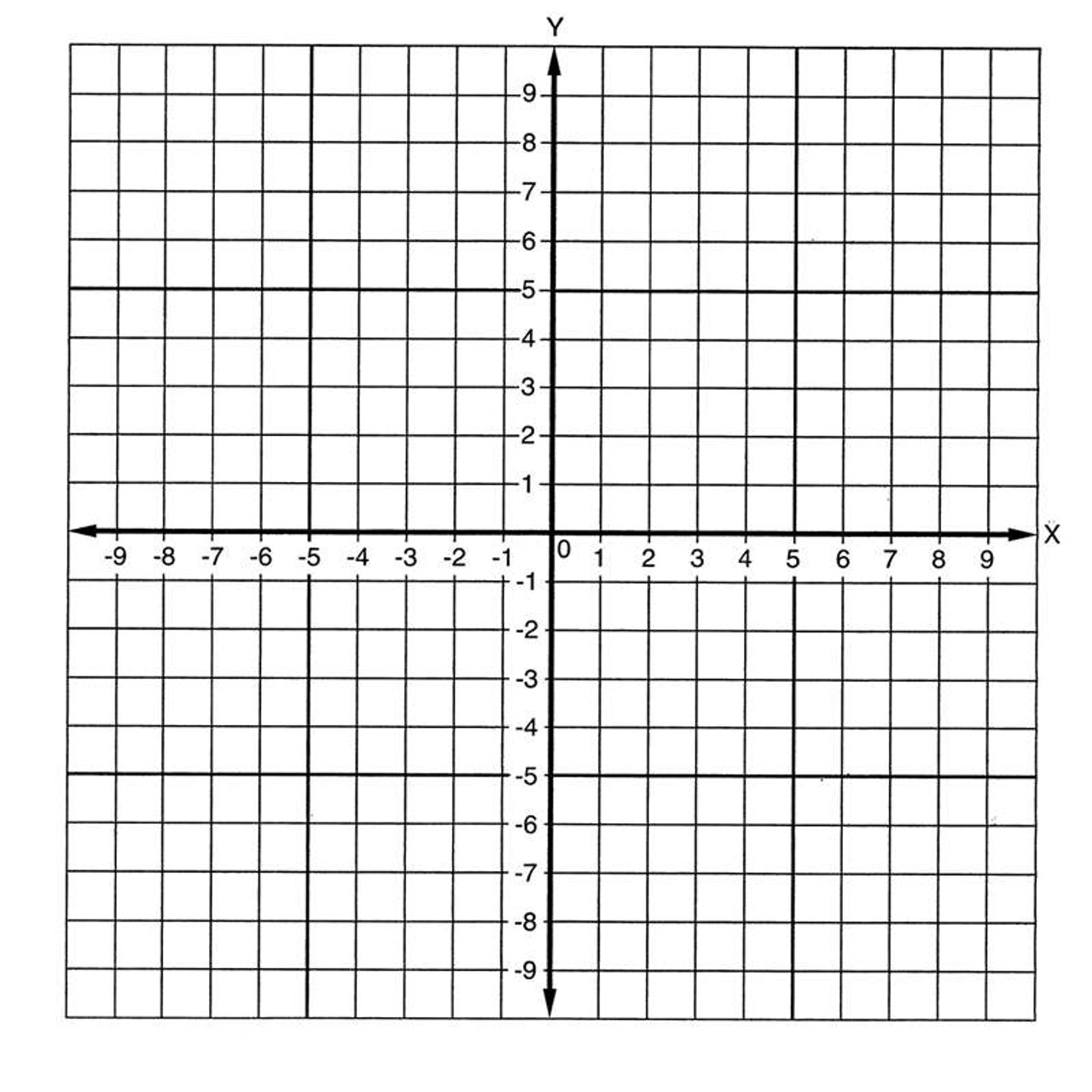 Graph Paper Stickers Numbered Axis 50 Stickers Geyer Instructional Products