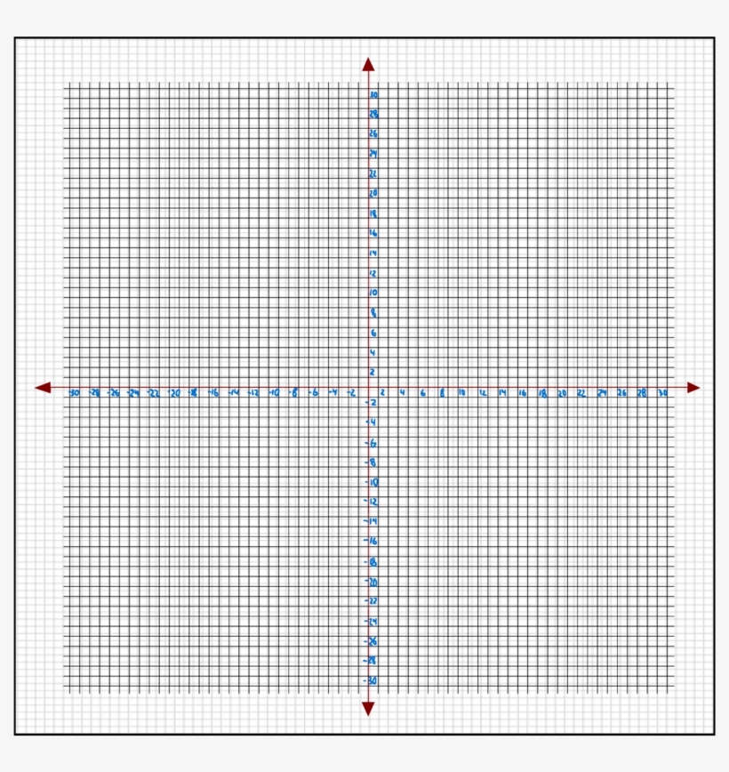 Graph Paper With Numbers Up To 30 Template To Print Diagram Transparent PNG 899x888 Free Download On NicePNG