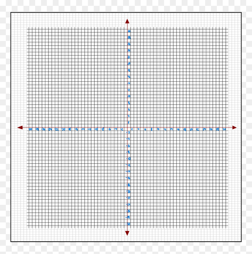 Graph Paper With Numbers Up To HD Png Download Vhv