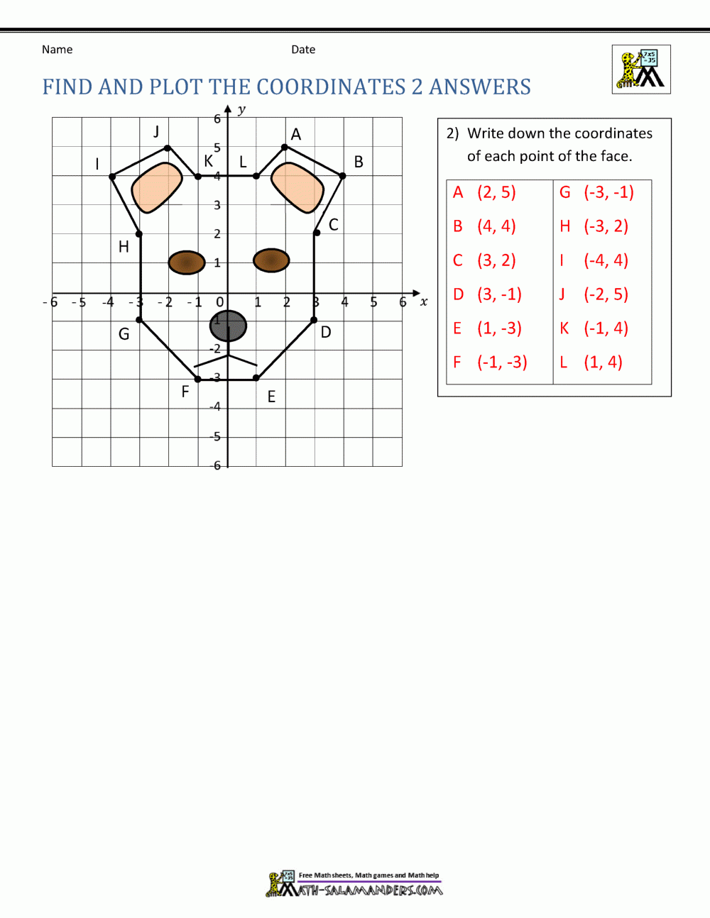 Graphing Paper Drawing With Coordinates