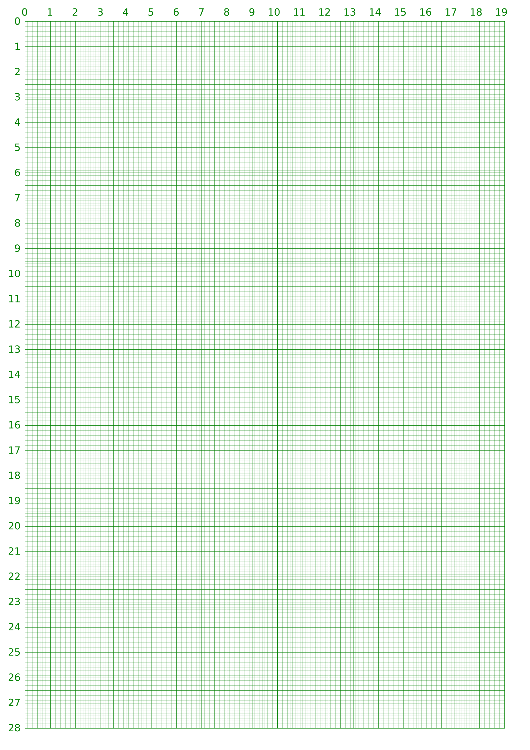 Hole Punched Graph Paper Graph Paper Pads Metric 1 2 Cm Squares Library Graph Paper Hole Punched