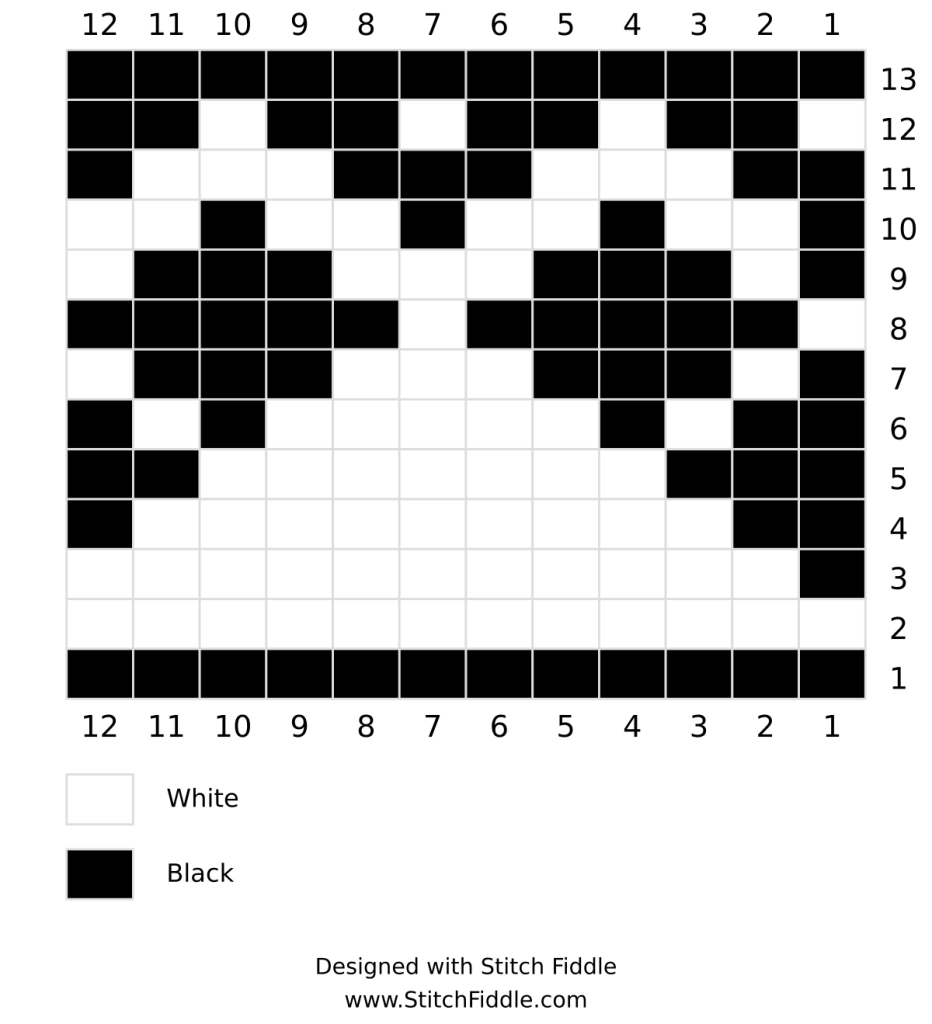 Interpreting Color work Charts Lizzie Knitzz