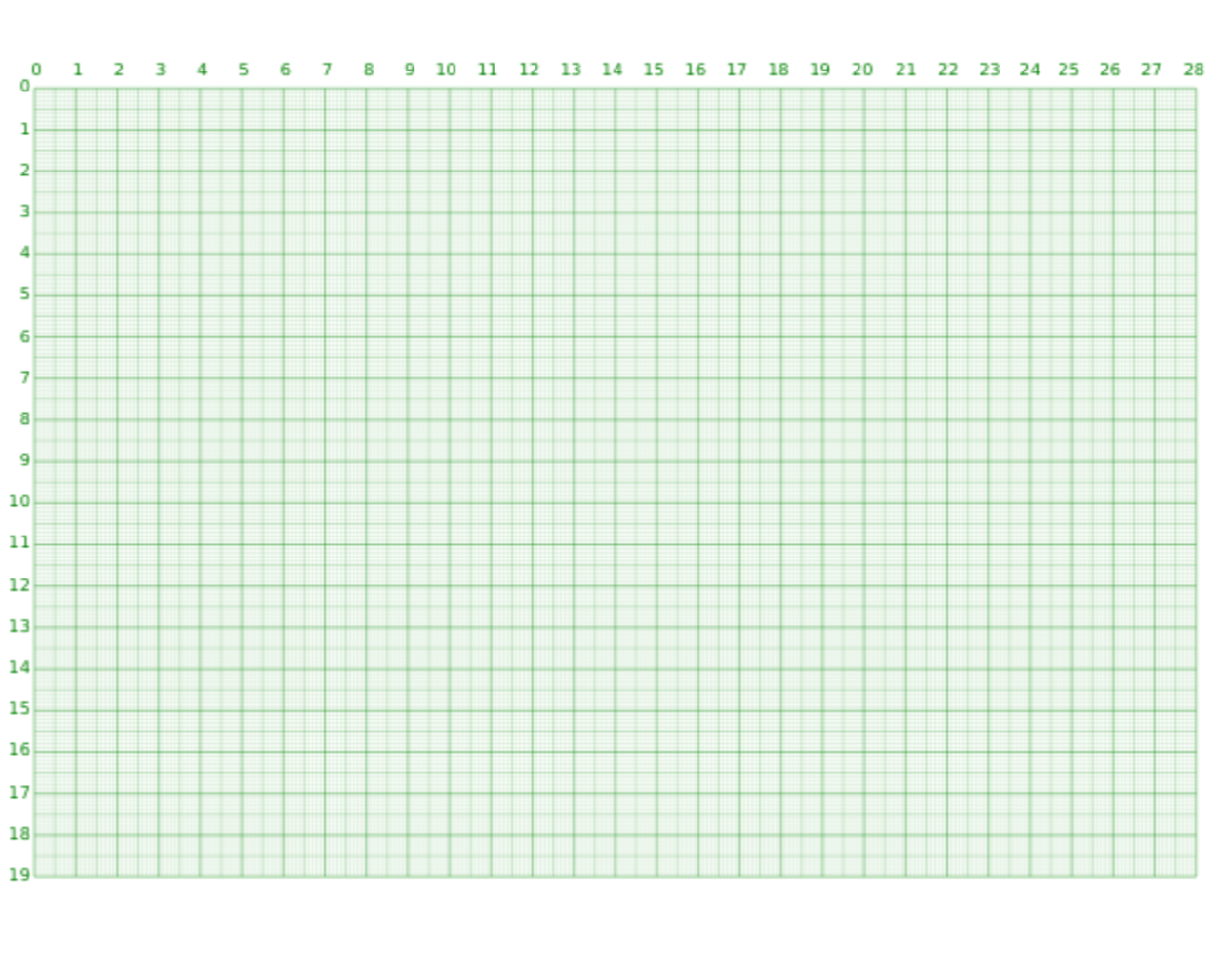 Lining Printing Green And White 150 GSM Graph Paper For School And College 500 Sheet At 400 piece In Nagpur
