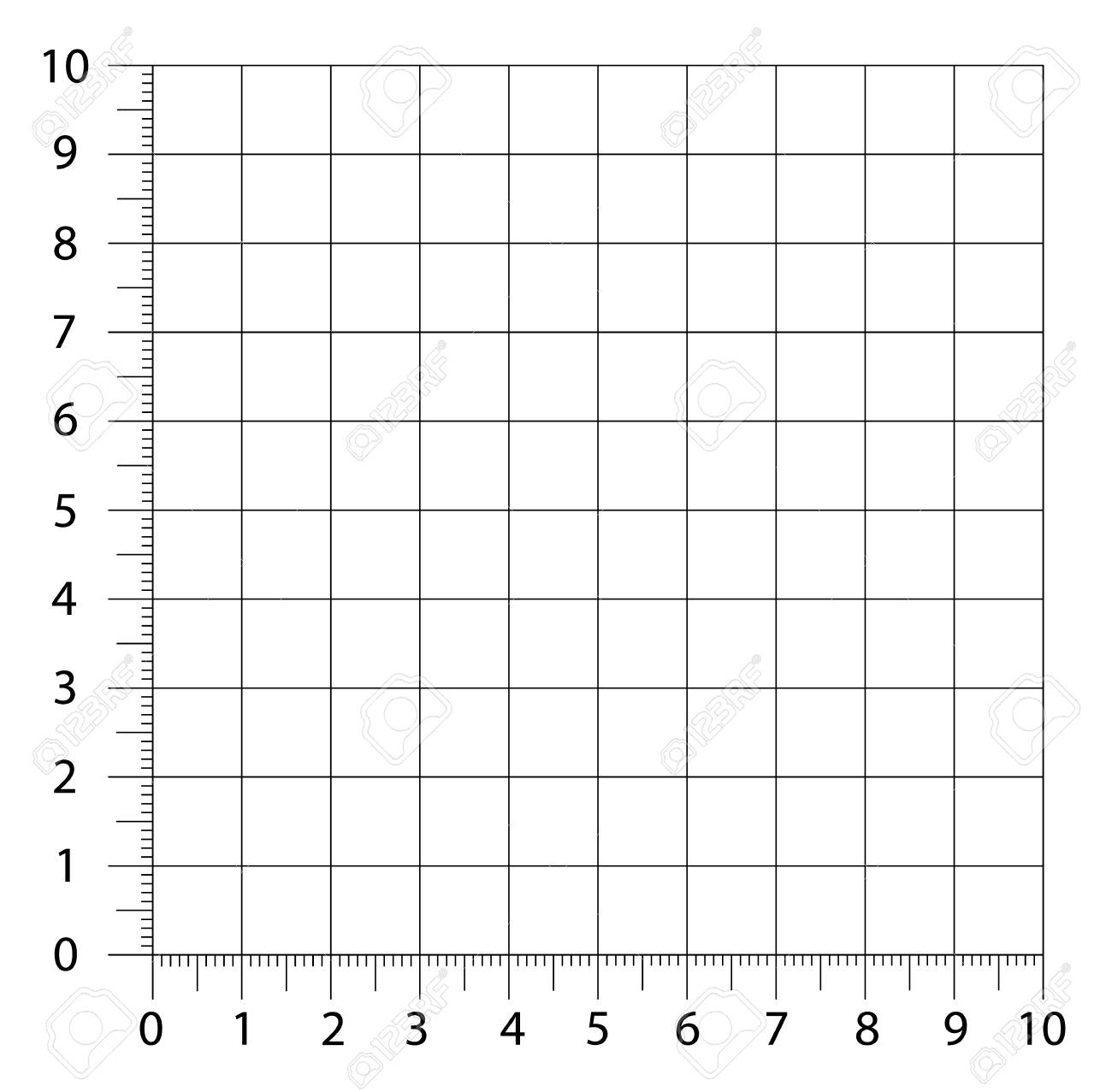 Measured Grid Graph Plotting Grid Corner Ruler With Sets Of Measurement Numbers Isolated On The White Background Vector Graph Paper Template Background Royalty Free SVG Cliparts Vectors And Stock Illustration Image 124781618 