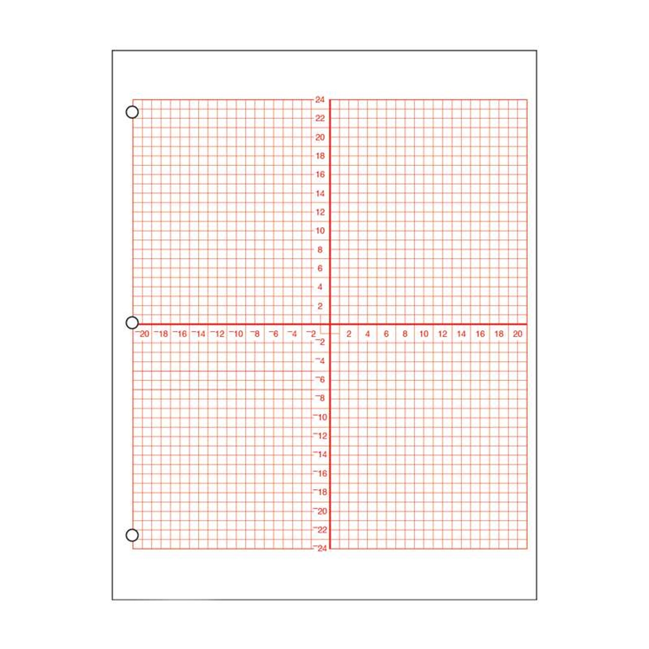 Numbered Axis Graph Paper 3 16 Red 500 Sheet Ream Geyer Instructional Products