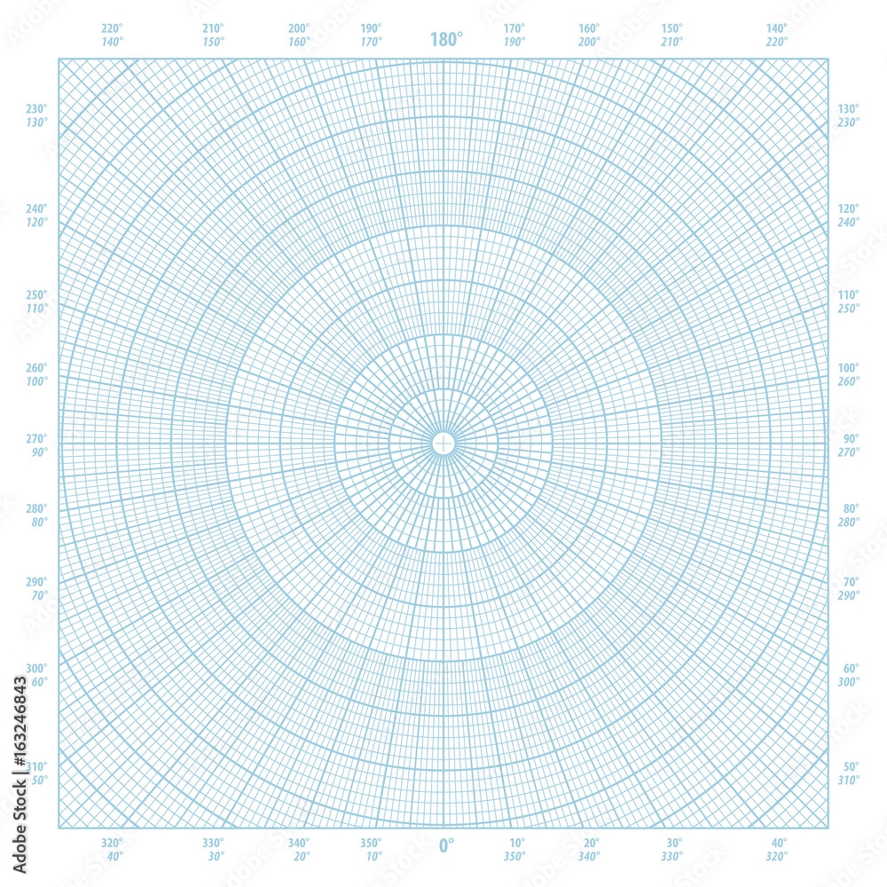 Online Graph Paper With Coordinates