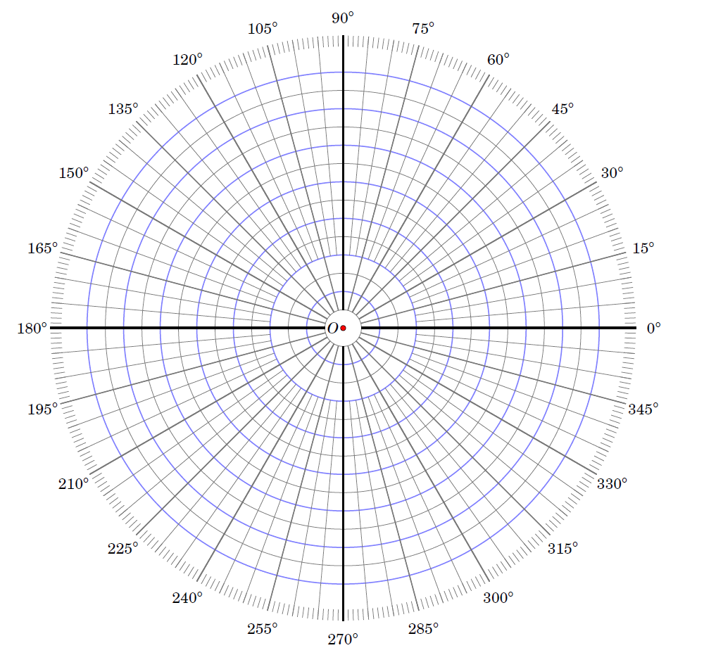 Polar Coordinate Grid Paper PDF Graph Paper Page Worksheets Library