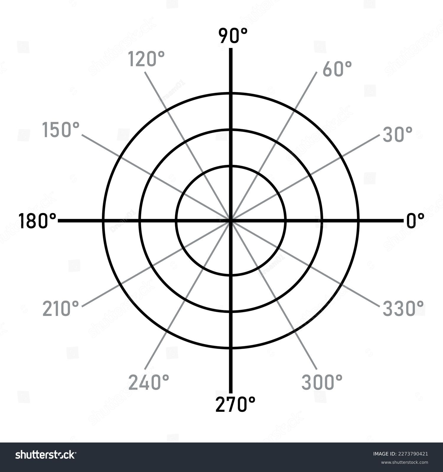 Polar Coordinate System Mathematics Polar Grid Stockvektor royaltyfri 2273790421 Shutterstock