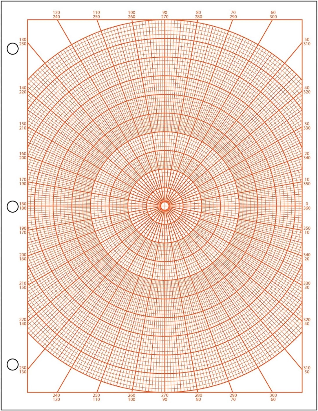 Polar Graph Paper With Degrees 1 Circle Graph With Madagascar Ubuy