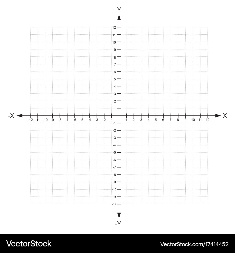 Printable Graph Paper Grid With X And Y Axis