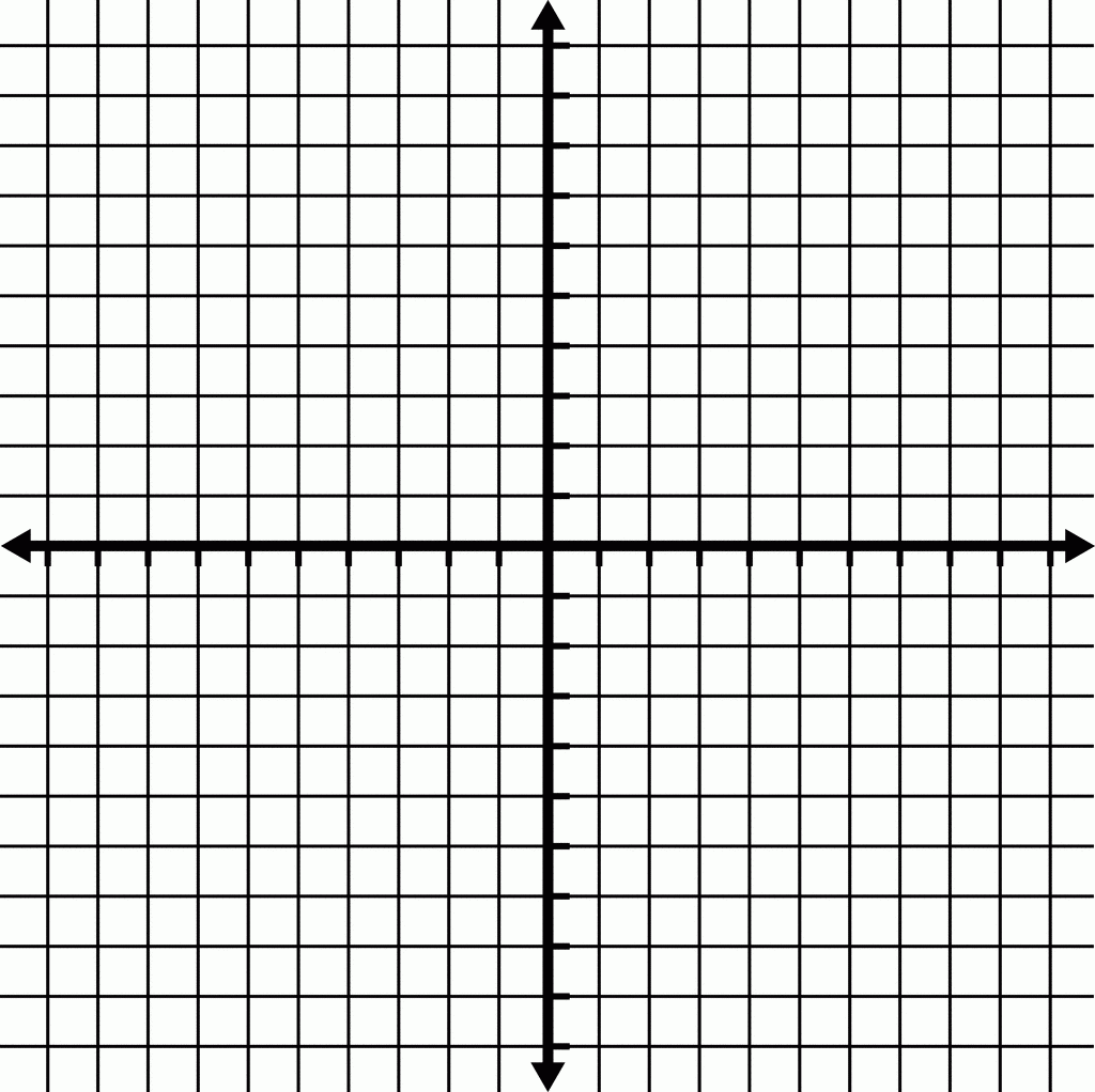 Printable Numbered Four Quadrant Grid 30x30 Worksheets Library