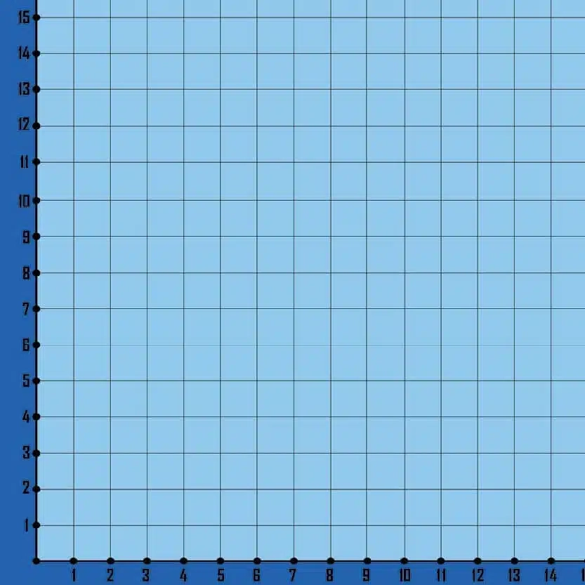 Quadrant 1 Hop Math Movement