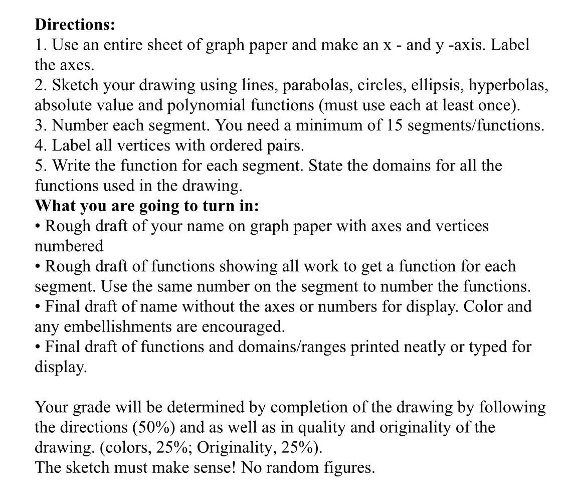 Solved Directions 1 Use An Entire Sheet Of Graph Paper And Chegg