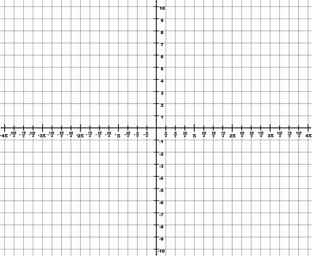 Trigonometry Grid With Domain 4 pi To 4 pi And Range 10 To 10 ClipArt ETC