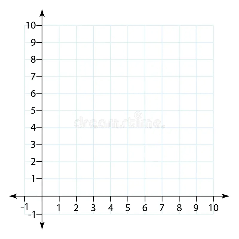 Xy Graph Stock Illustrations 71 Xy Graph Stock Illustrations Vectors Clipart Dreamstime